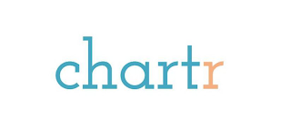 CHARTR logo