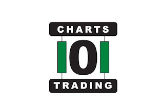CHARTS 101 TRADING logo