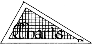 CHARTS logo