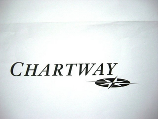 CHARTWAY logo