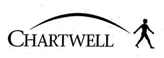 CHARTWELL logo