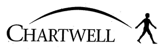 CHARTWELL logo