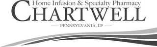 CHARTWELL HOME INFUSION & SPECIALTY PHARMACY - PENNSYLVANIA, LP - logo