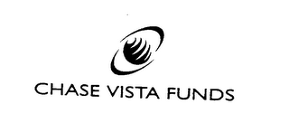 CHASE VISTA FUNDS logo