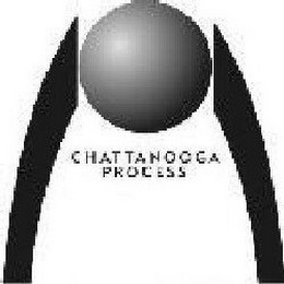 CHATTANOOGA PROCESS logo