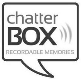 CHATTER BOX RECORDABLE MEMORIES logo