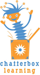 CHATTERBOX LEARNING logo