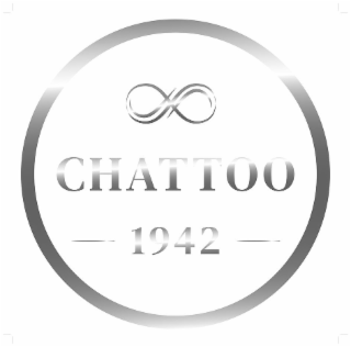 CHATTOO 1942 logo