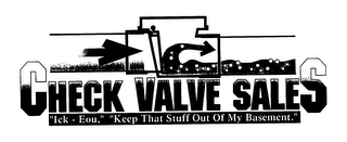 CHECK VALVE SALES "ICK - EOU" "KEEP THAT STUFF OUT OF MY BASEMENT." logo