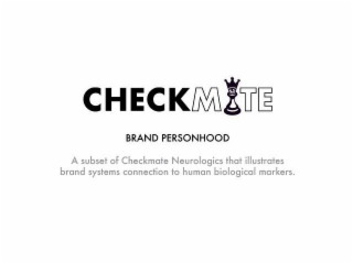 CHECKMATE BRAND PERSONHOOD A SUBSET OF CHECKMATE NEUROLOGICS THAT ILLUSTRATES BRAND SYSTEMS CONNECTION TO HUMAN BIOLOGICAL MARKERS. logo