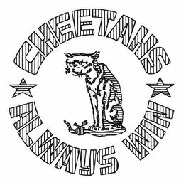 CHEETAHS ALWAYS WIN logo