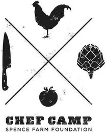 CHEF CAMP SPENCE FARM FOUNDATION logo
