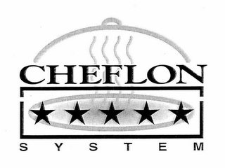 CHEFLON SYSTEM logo