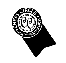 CHEFS CIRCLE QUALITY FOOD PRODUCTS logo