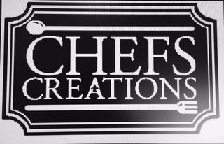 CHEFS CREATIONS logo