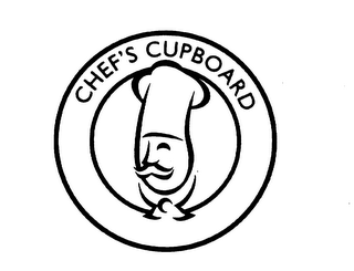 CHEF'S CUPBOARD logo