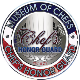 CHEF'S HONOR GUARD THE MUSEUM OF CHEFS HONOR PROTECT RESPECT logo