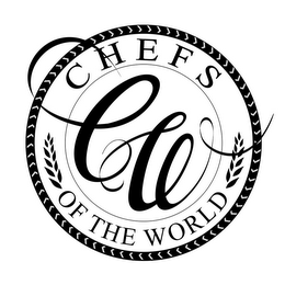 CHEFS OF THE WORLD CW logo