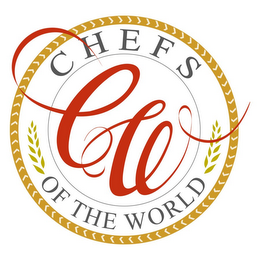 CHEFS OF THE WORLD CW logo