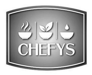 CHEFYS logo