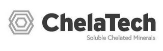 CHELATECH SOLUBLE CHELATED MINERALS logo