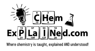 CHEM EXPLAINED.COM WHERE CHEMISTRY IS TAUGHT, EXPLAINED AND UNDERSTOOD! 6 2 12 4 15 57 53 10 31 139 127 20 logo