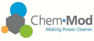 CHEM· MOD MAKING POWER CLEANER. logo