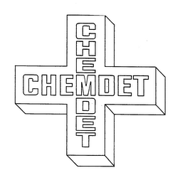 CHEMDET logo