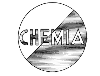 CHEMIA logo