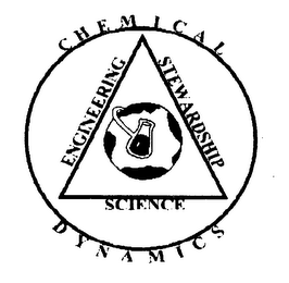CHEMICAL DYNAMICS ENGINEERING STERWARDSHIP SCIENCE logo