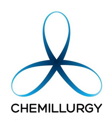 CHEMILLURGY logo