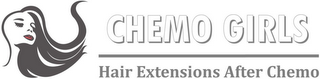 CHEMO GIRLS HAIR EXTENSIONS AFTER CHEMO logo