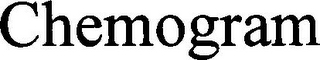 CHEMOGRAM logo