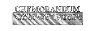 CHEMORANDUM logo