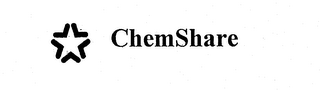 CHEMSHARE logo