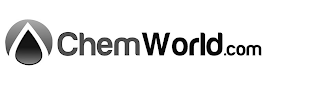 CHEMWORLD.COM logo