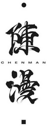 CHENMAN logo