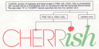 CHERRISH logo