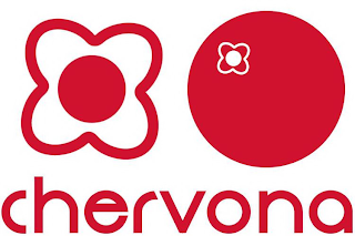 CHERVONA logo