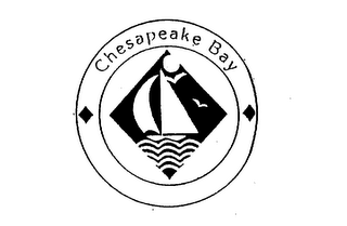 CHESAPEAKE BAY logo