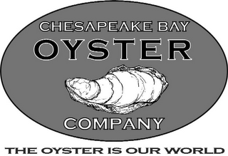 CHESAPEAKE BAY OYSTER COMPANY THE OYSTER IS OUR WORLD logo