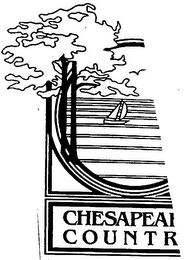 CHESAPEAKE COUNTRY logo