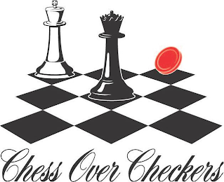 CHESS OVER CHECKERS logo