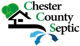 CHESTER COUNTY SEPTIC logo