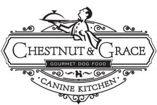CHESTNUT & GRACE GOURMET DOG FOOD CANINE KITCHEN logo