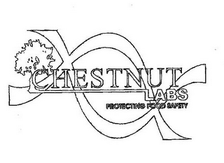 CHESTNUT LABS PROTECTING FOOD SAFETY logo