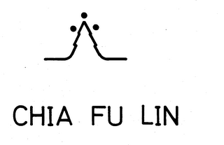 CHIA FU LIN logo