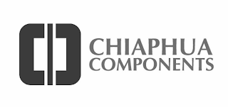 CHIAPHUA COMPONENTS logo