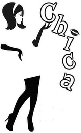 CHICA logo