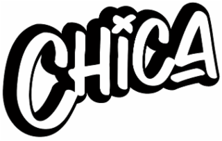 CHICA logo